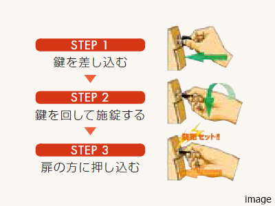 警備信号錠｜ザ・パークハウス豊中