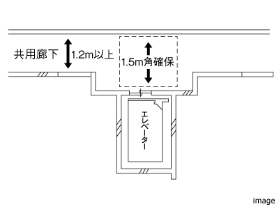 エレベータースペース｜ザ・パークハウス豊中