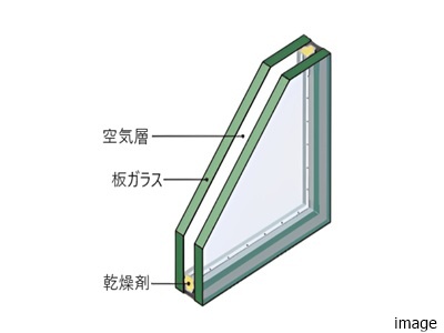 複層ガラス｜ザ・パークハウス豊中